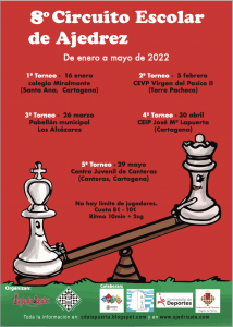 Ajedrez Escolar