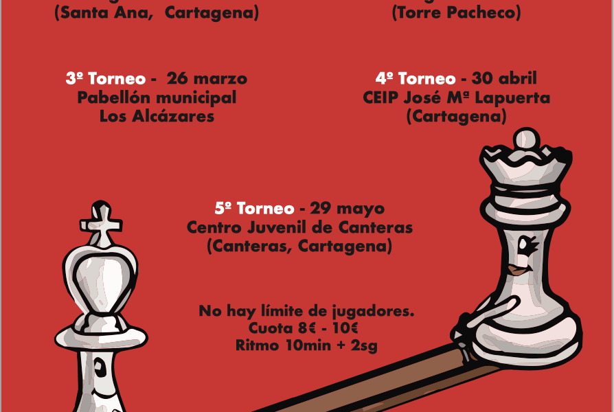 Ajedrez Escolar
