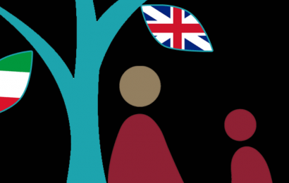 Langues Week I
