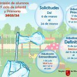Admisión de alumnos 2ºCiclo de infantil y Primaria 2023/24